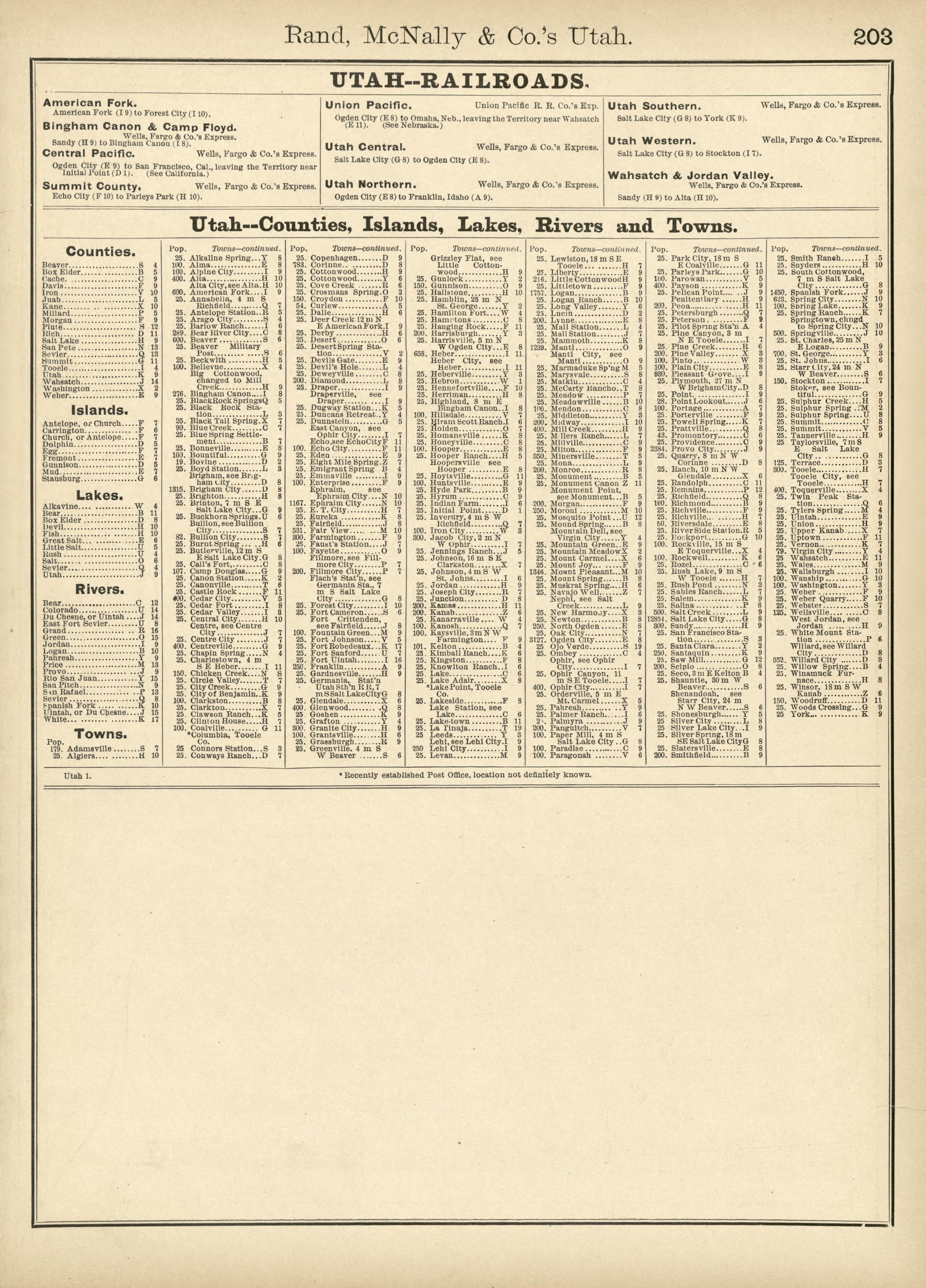 Rand, McNally & County&