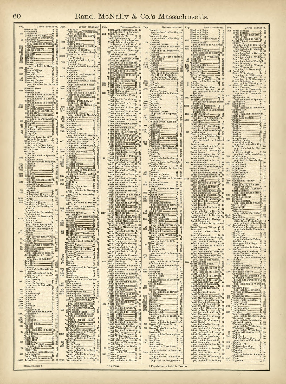 Rand, McNally & County&