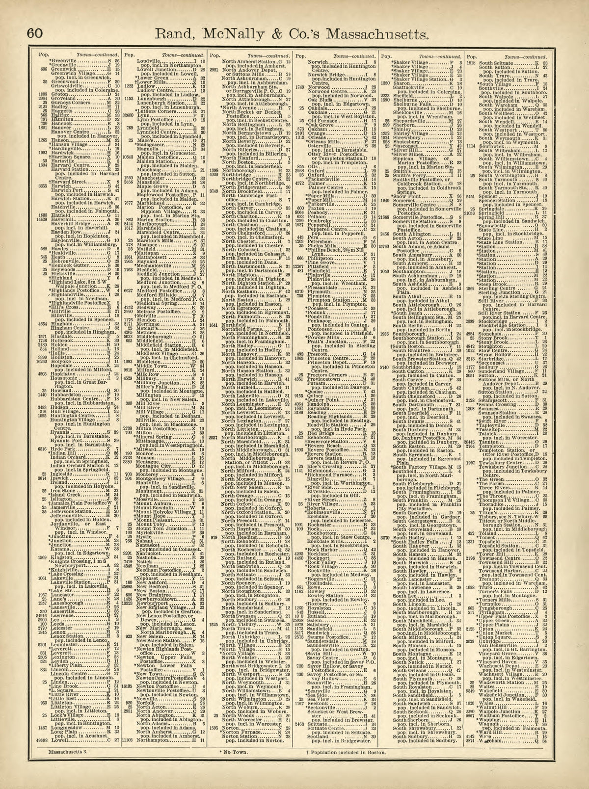 Rand, McNally & County&
