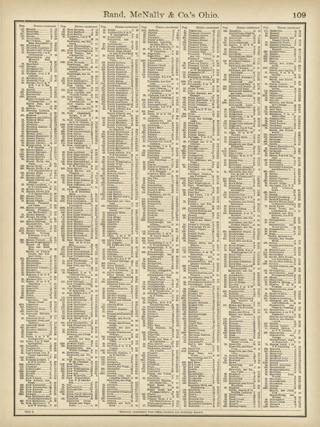 Rand, McNally & County&