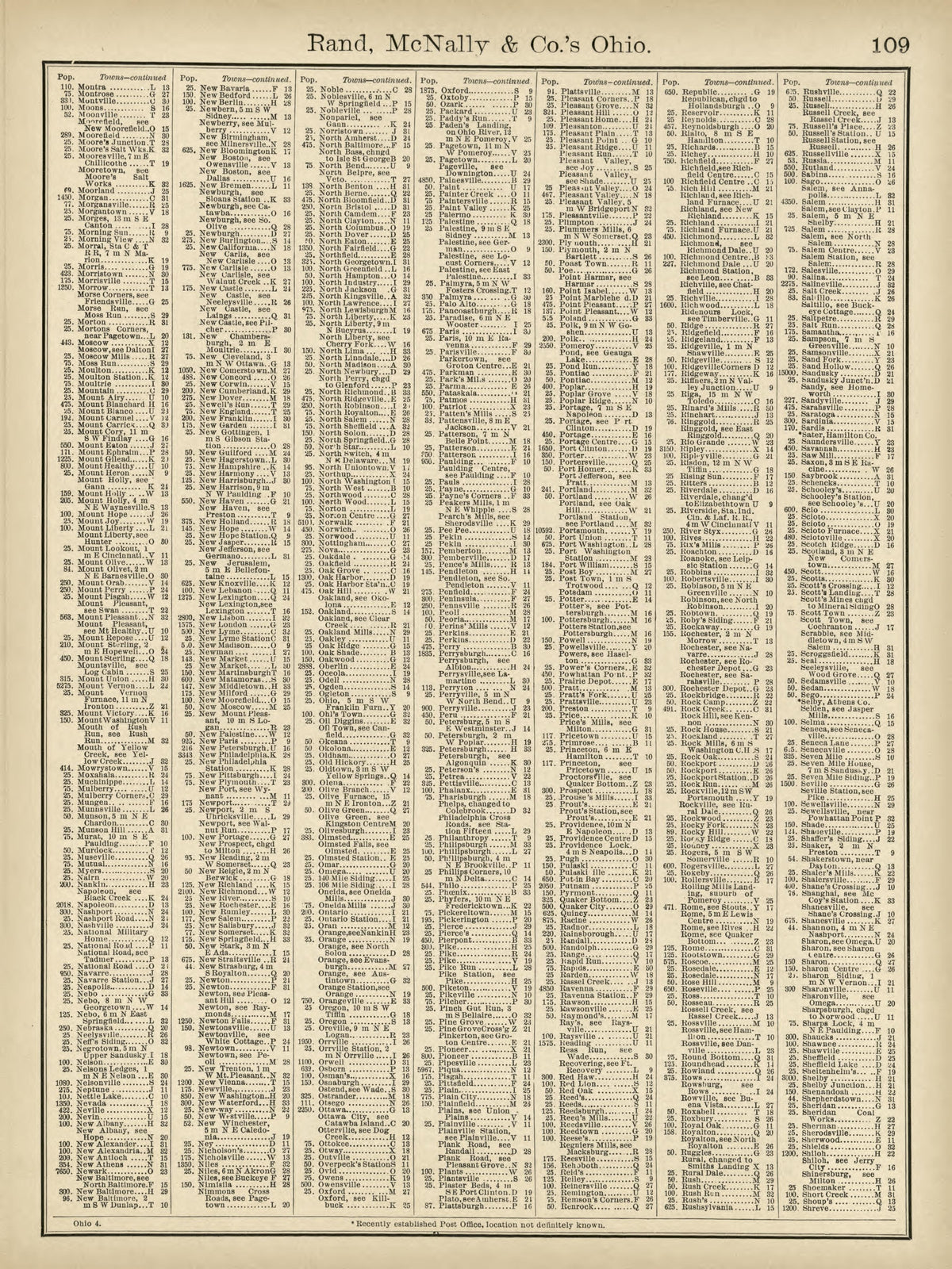 Rand, McNally & County&