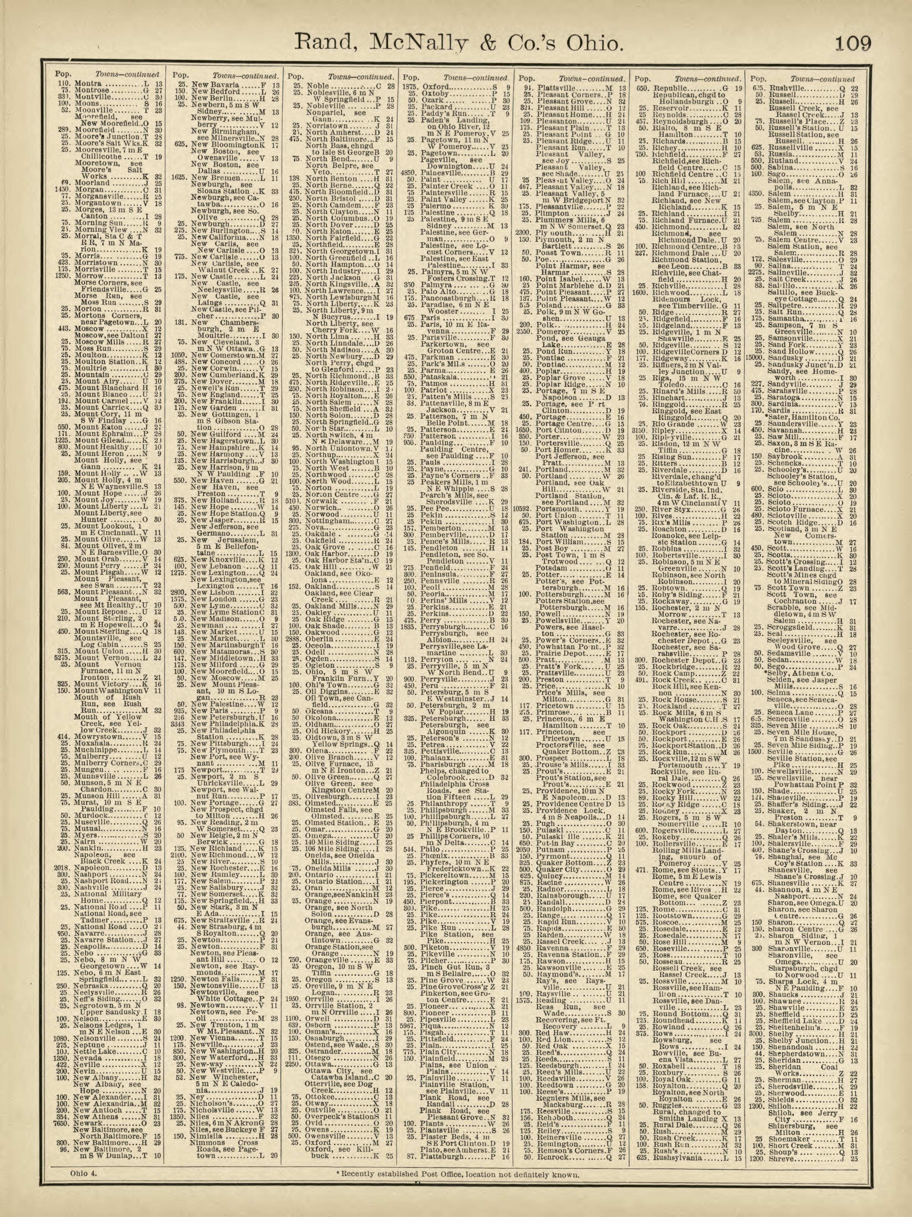 Rand, McNally & County&