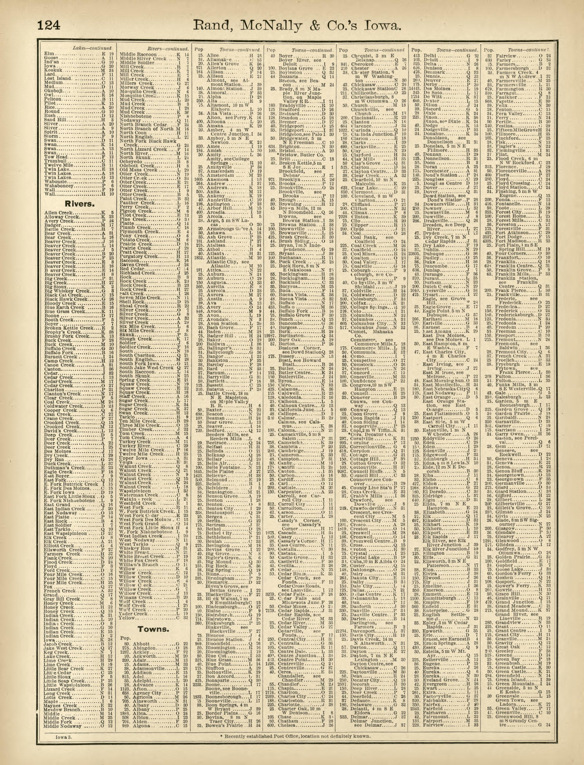 Rand, McNally & County&