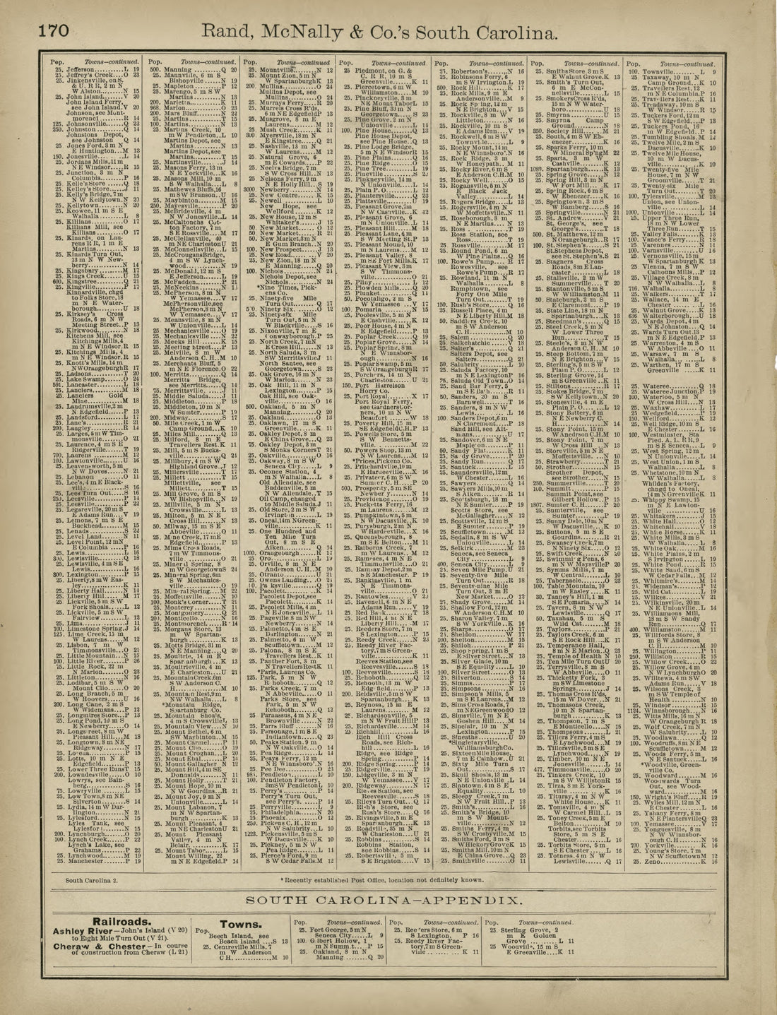 Rand, McNally & County&