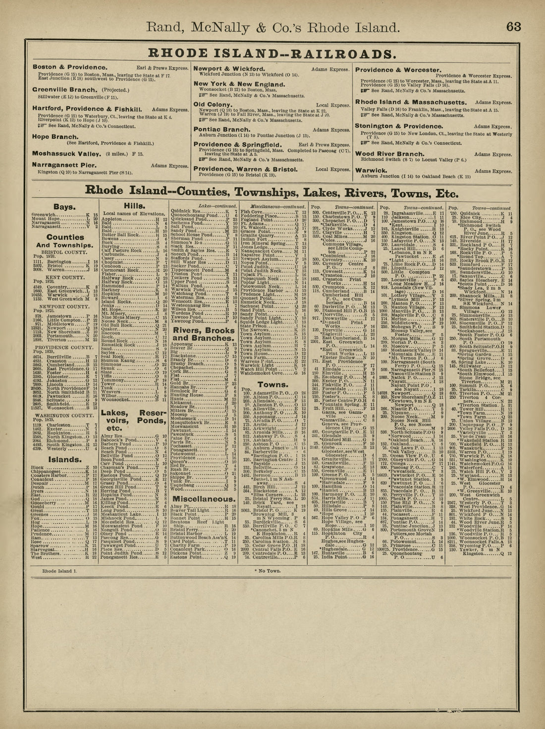 Rand, McNally & County&