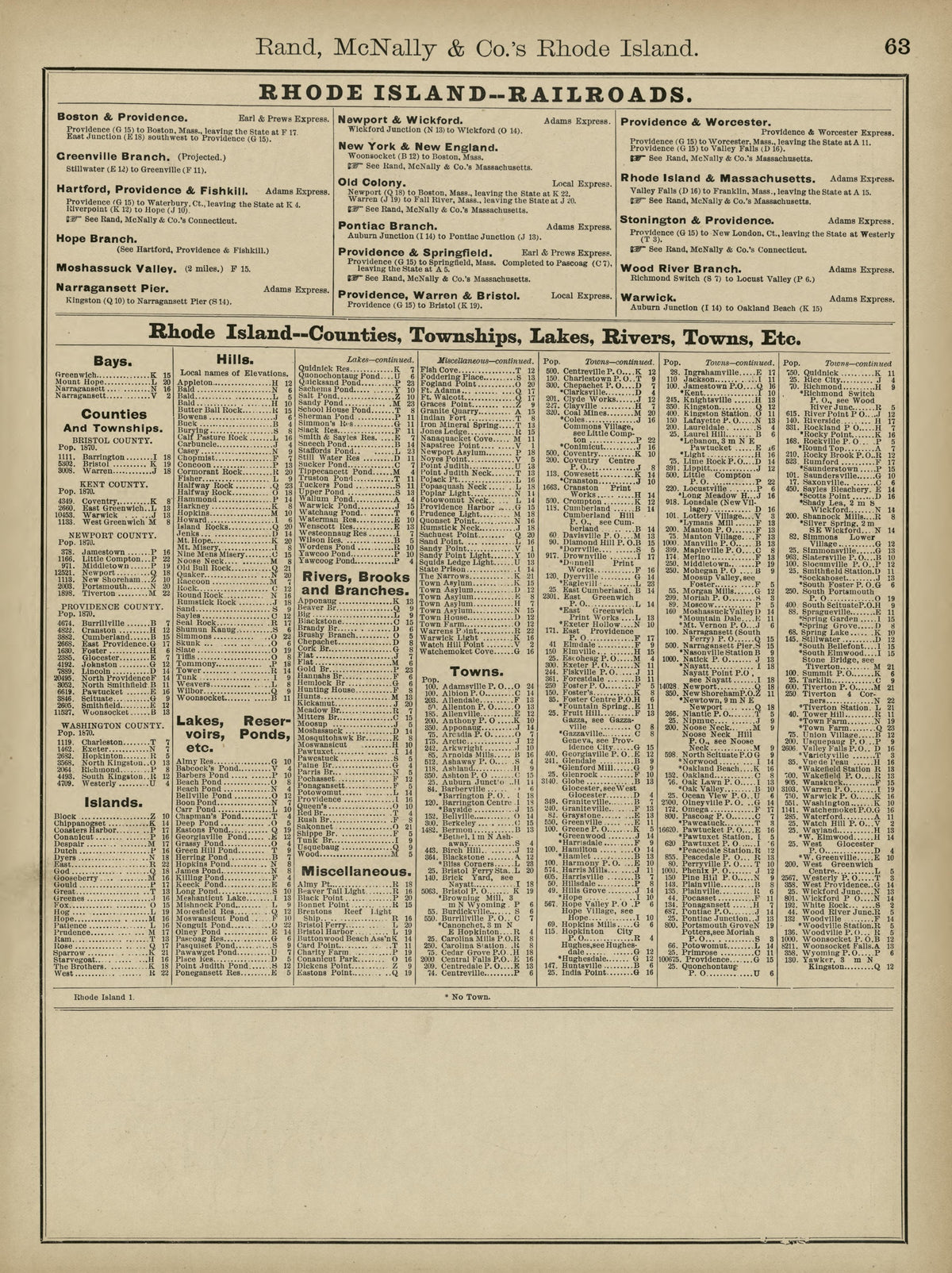 Rand, McNally & County&