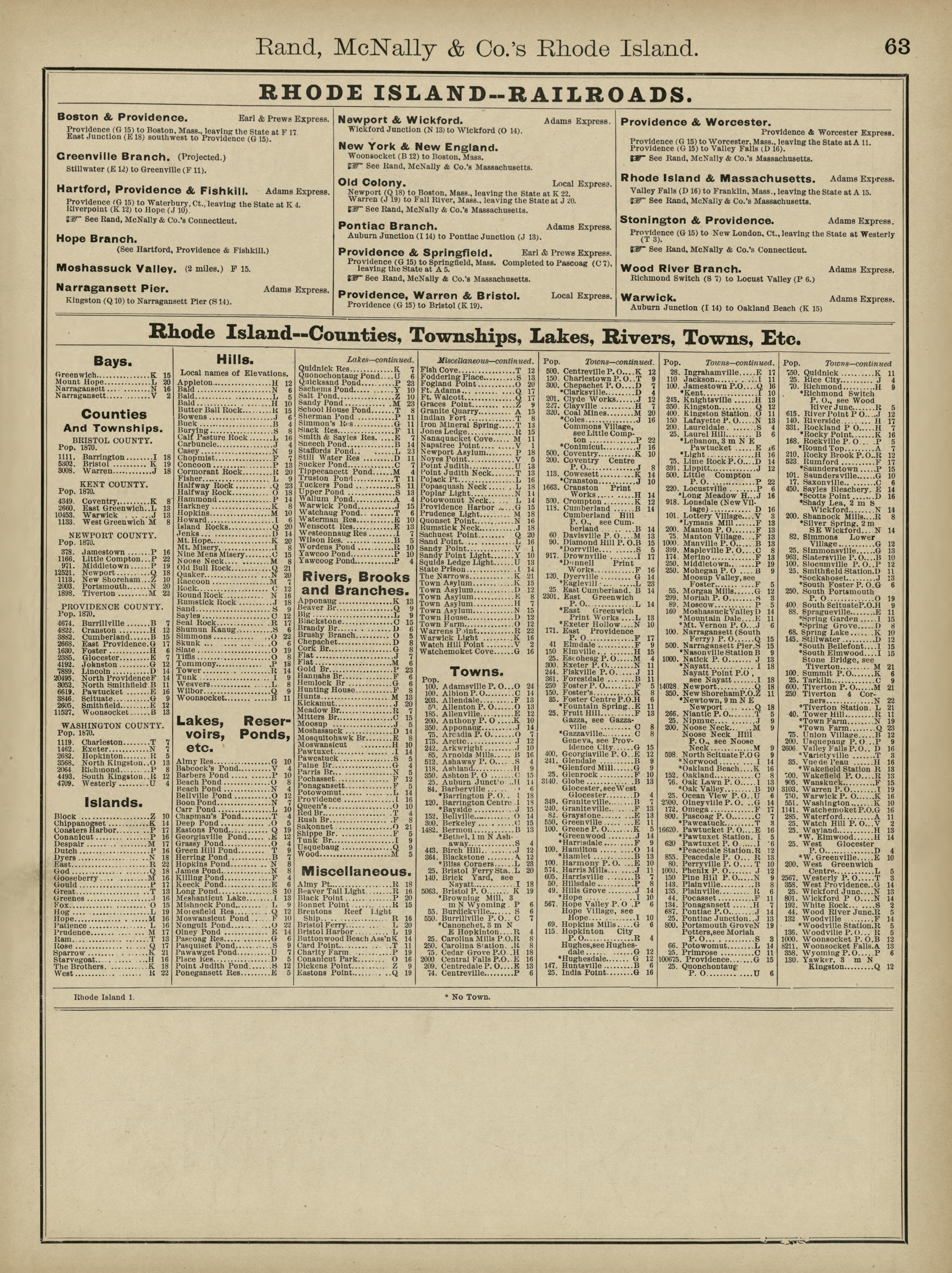 Rand, McNally & County&