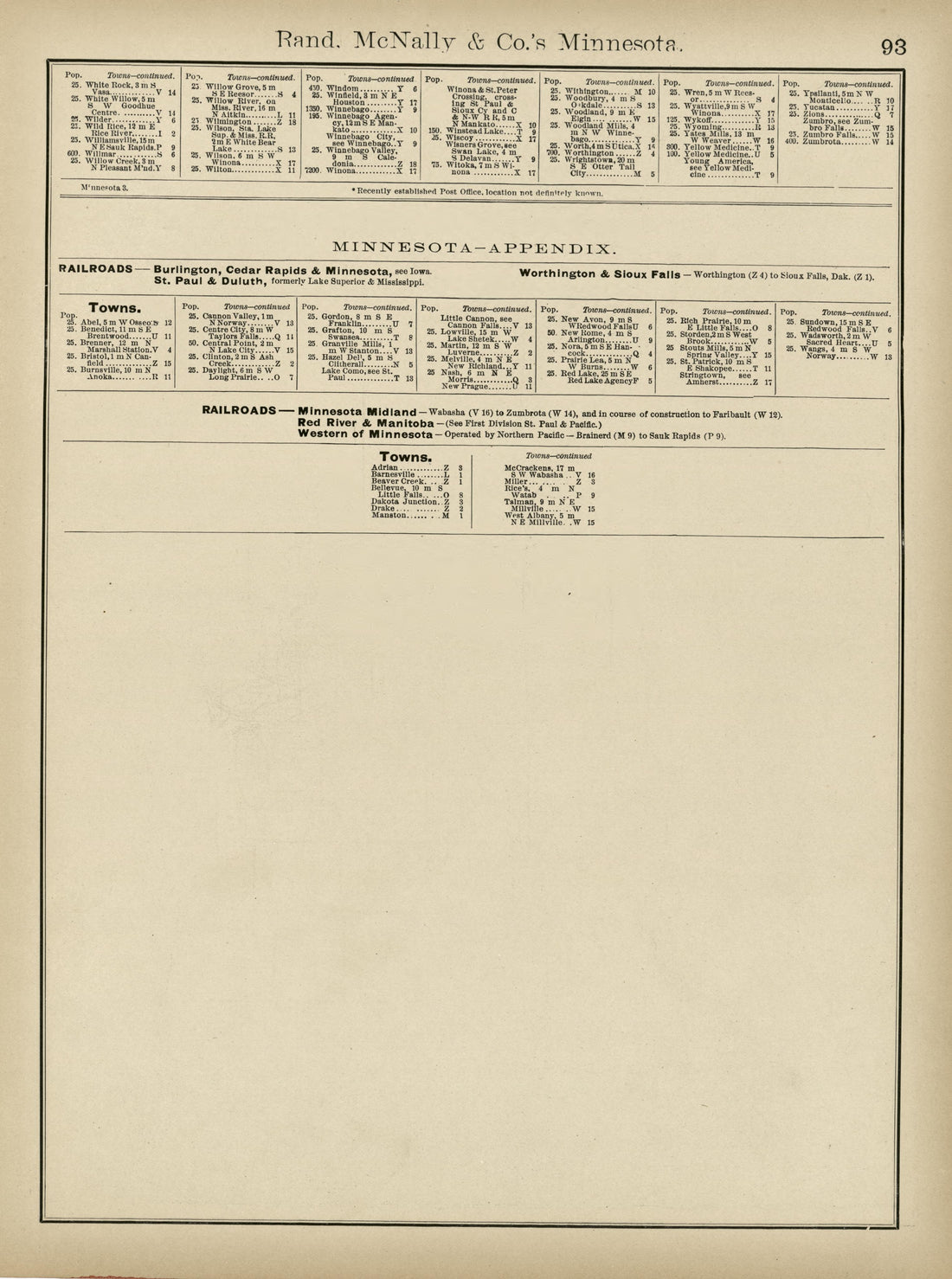 Rand, McNally & County&
