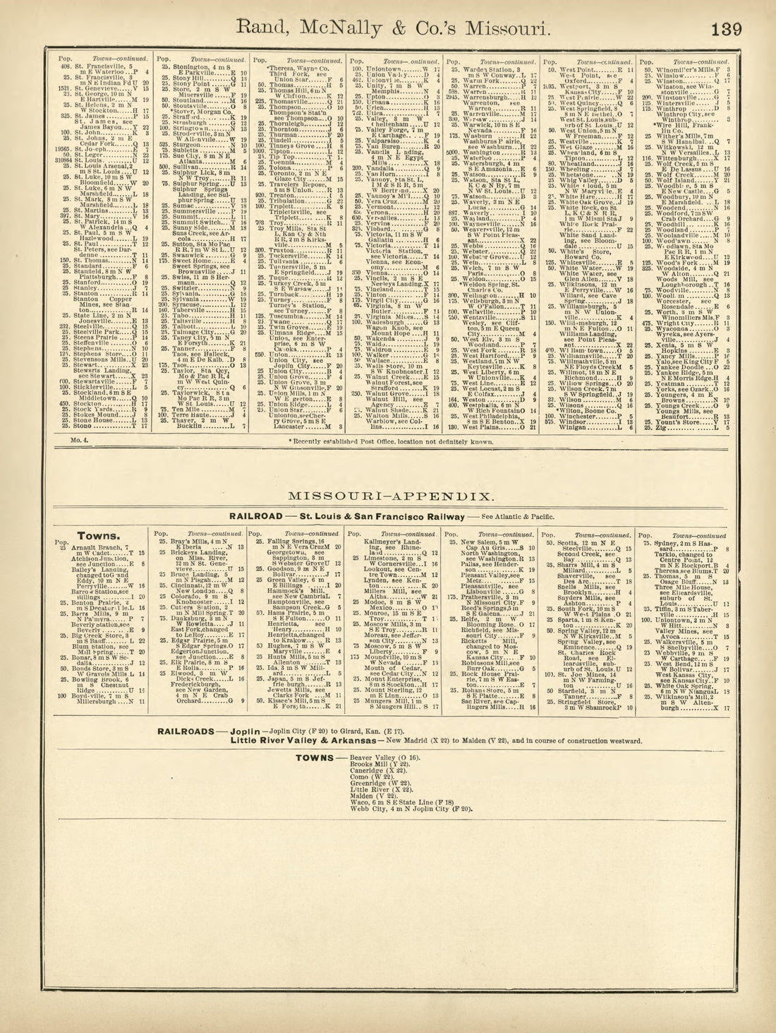 Rand, McNally & County&