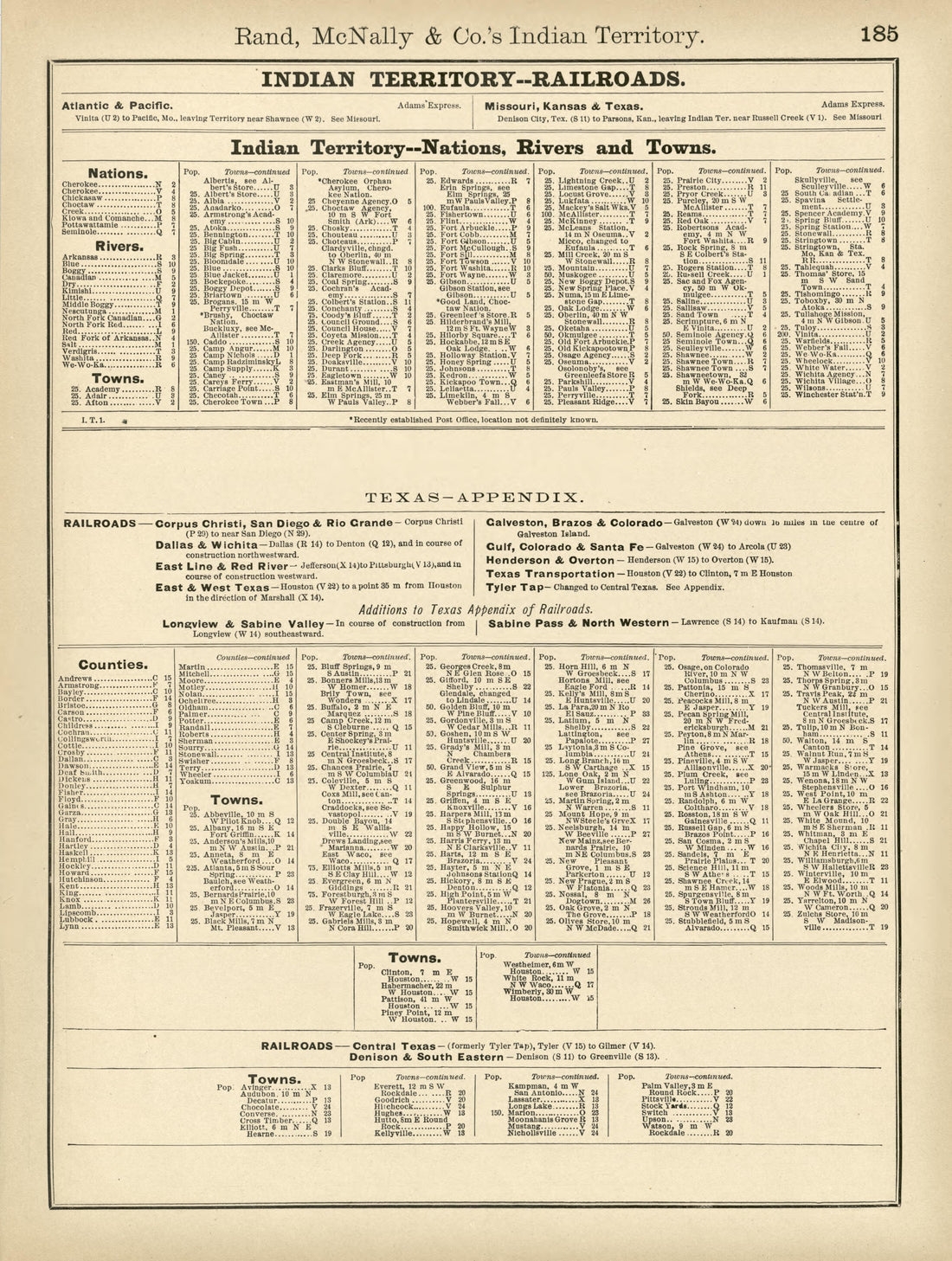 Rand, McNally & County&