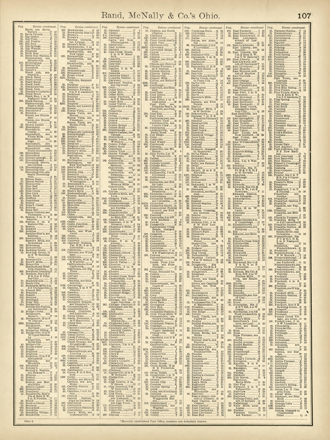 Rand, McNally & County&