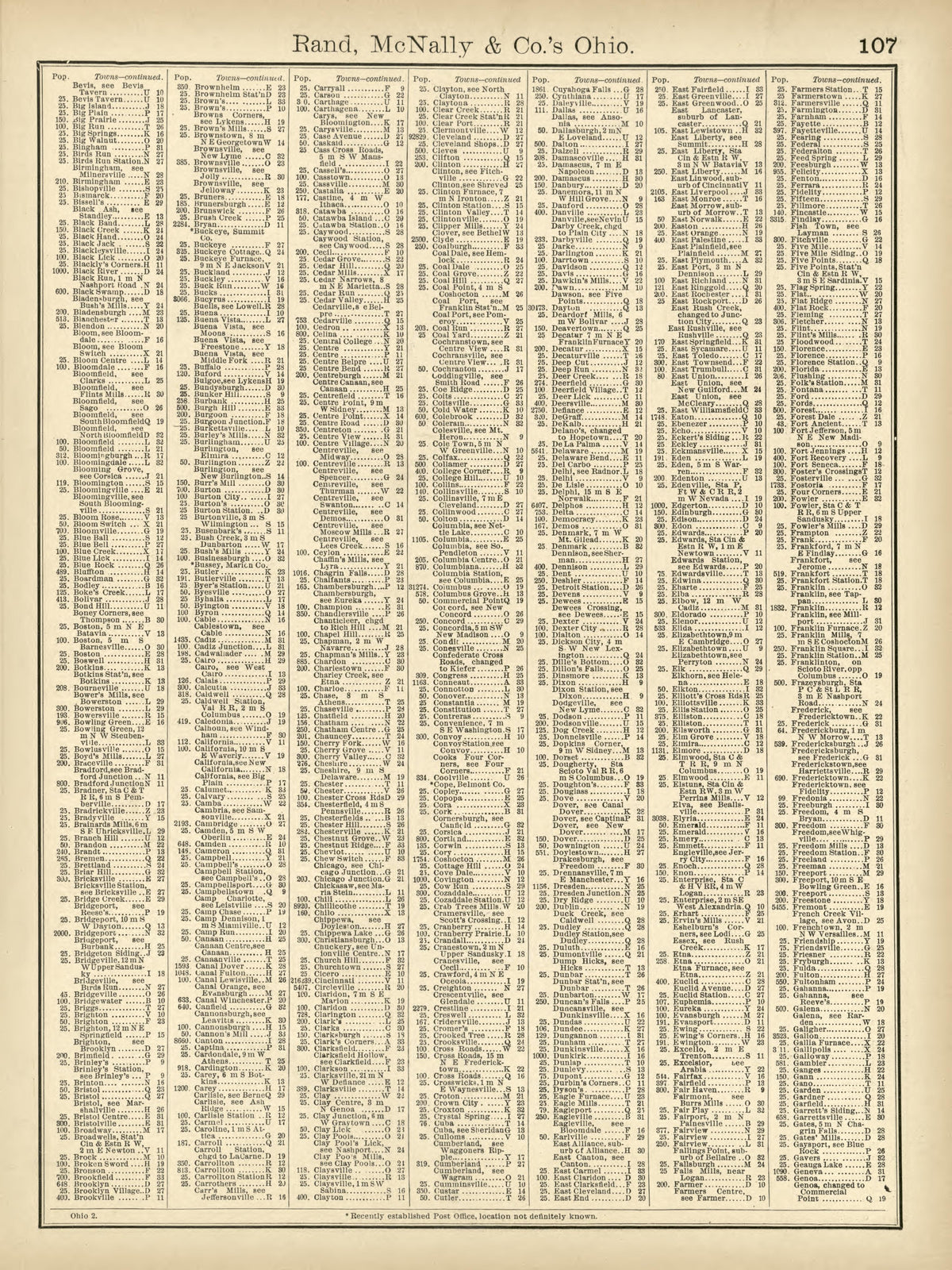 Rand, McNally & County&
