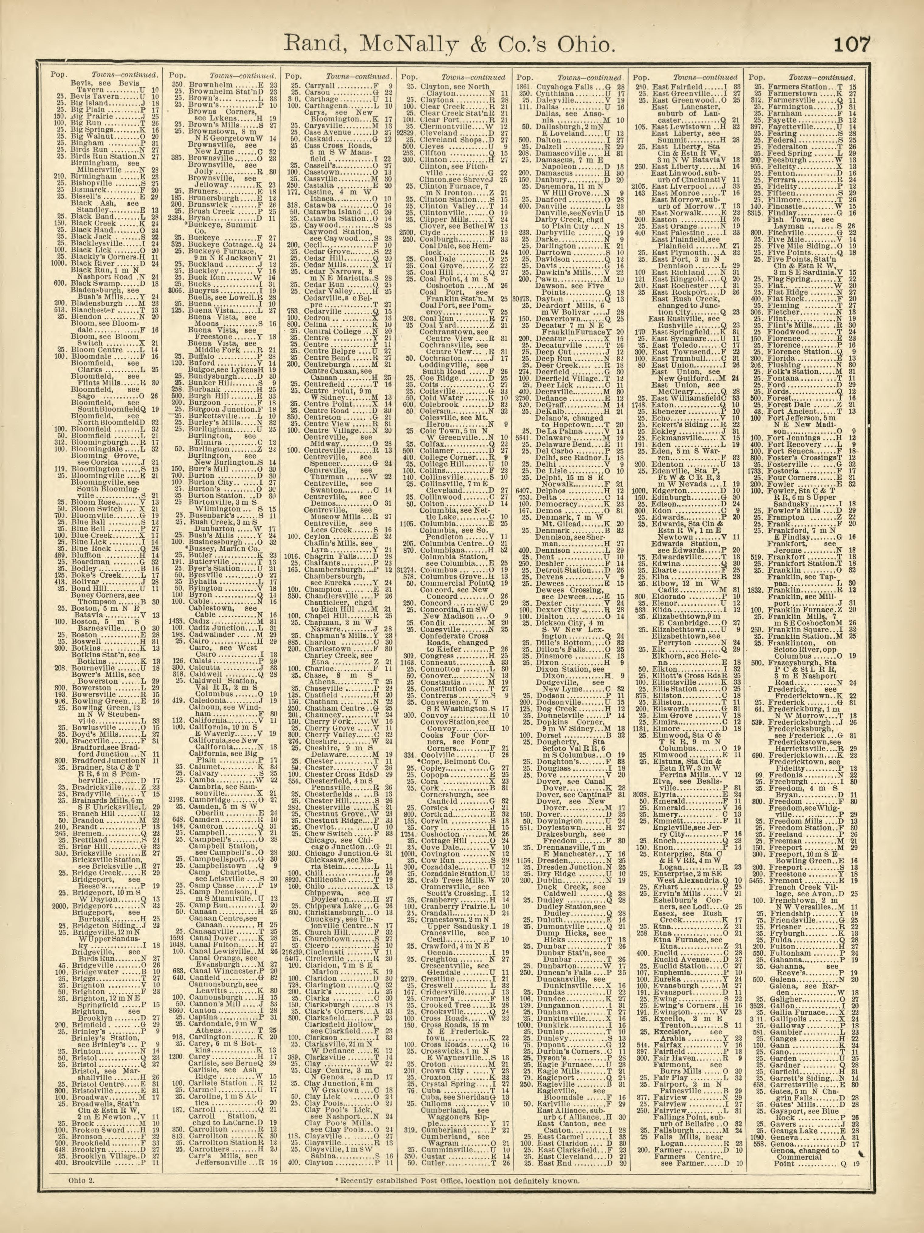 Rand, McNally & County&