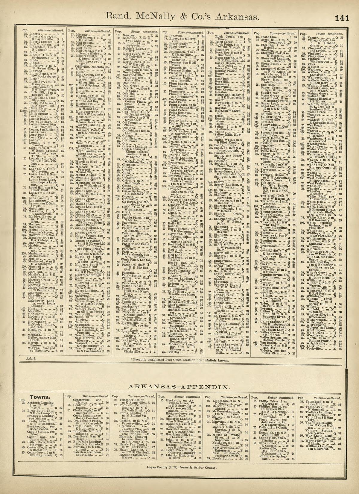 Rand, McNally & County&