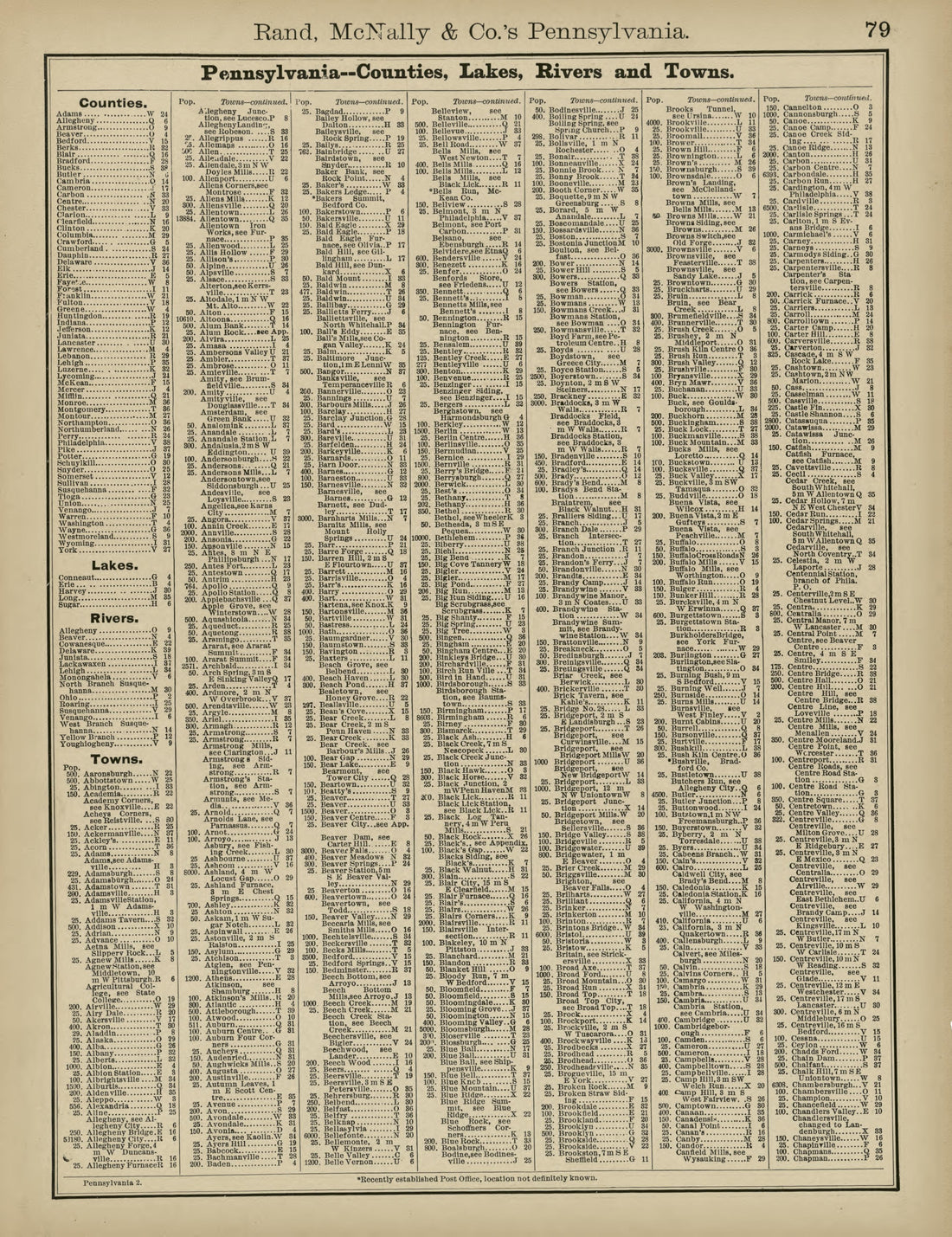 Rand, McNally & County&