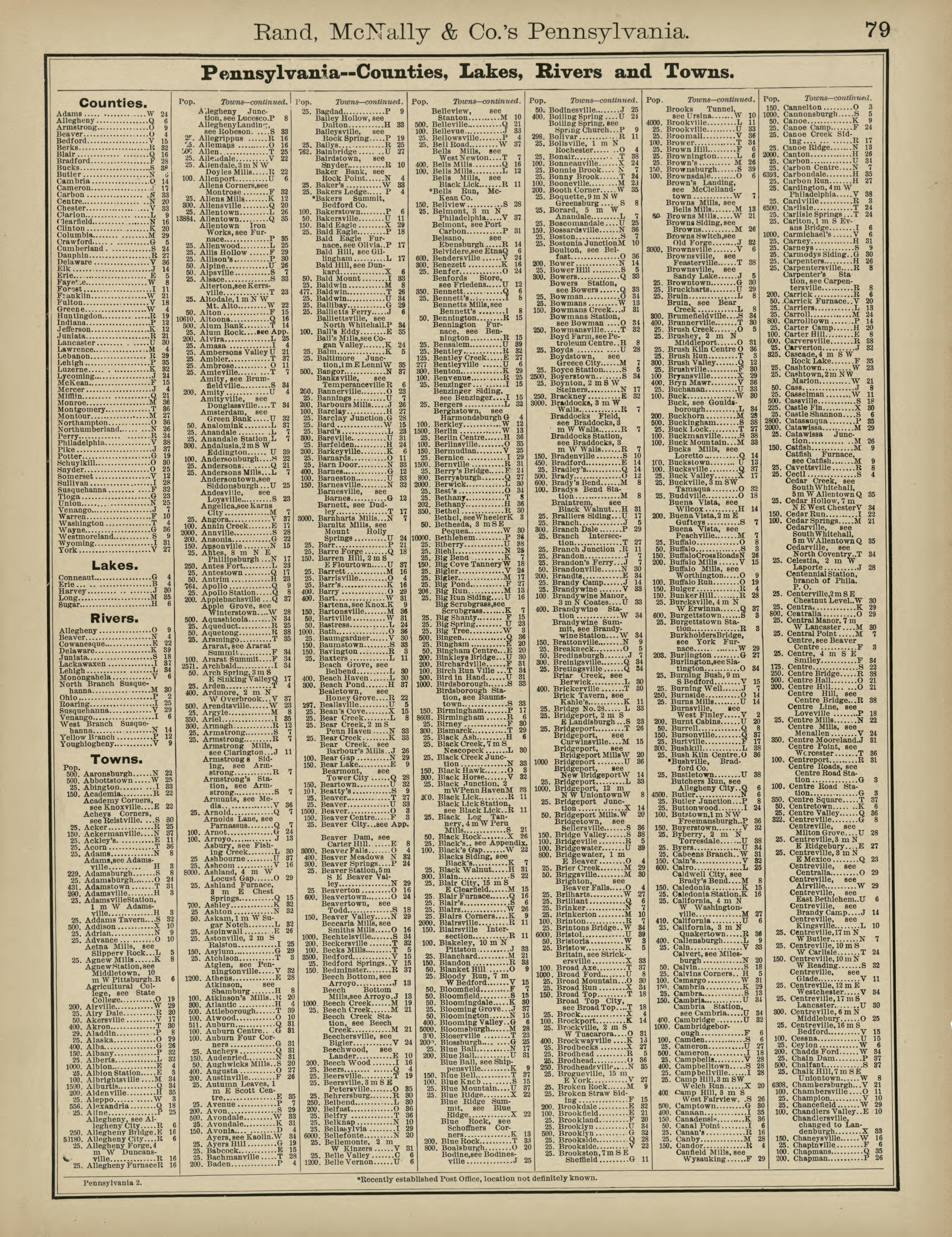 Rand, McNally & County&