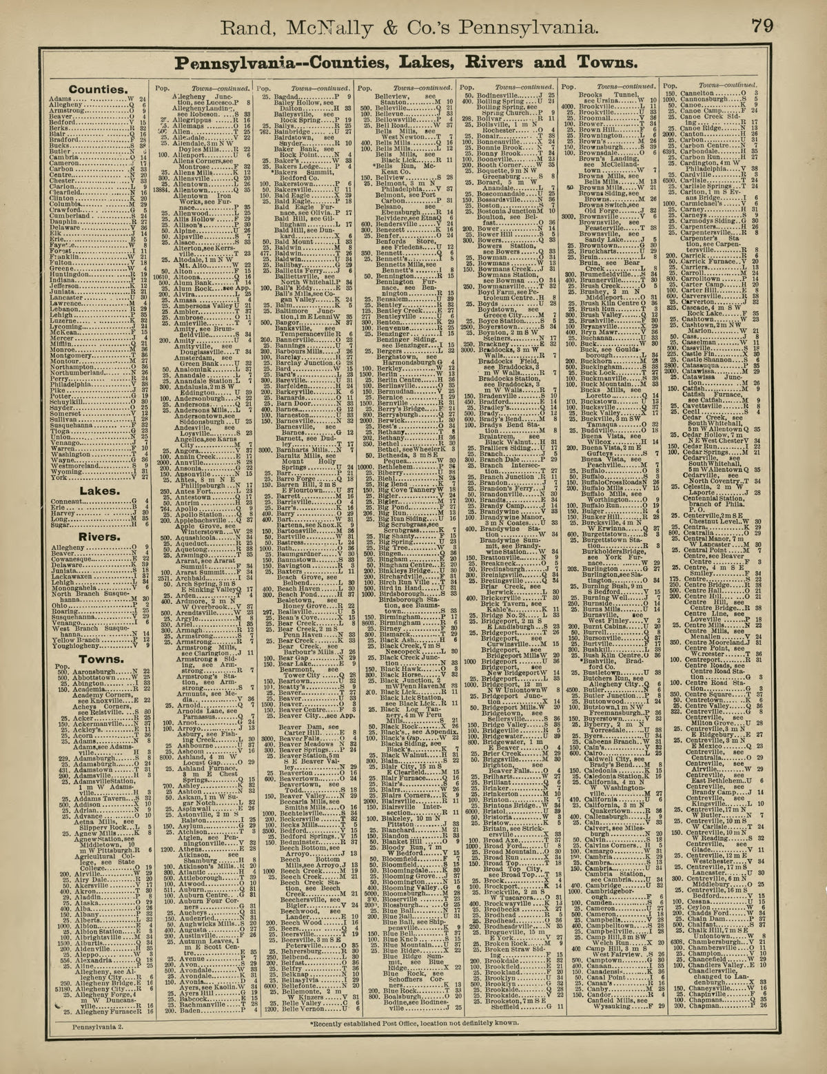 Rand, McNally & County&