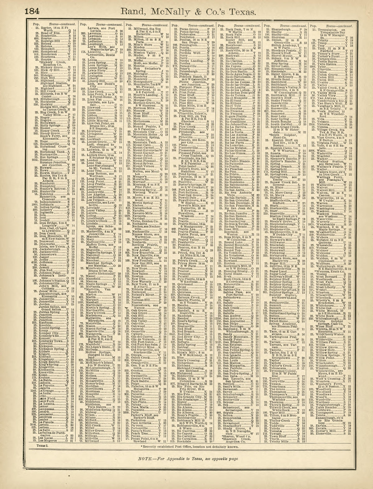 Rand, McNally & County&