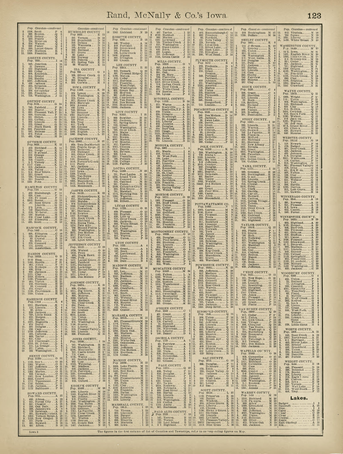 Rand, McNally & County&