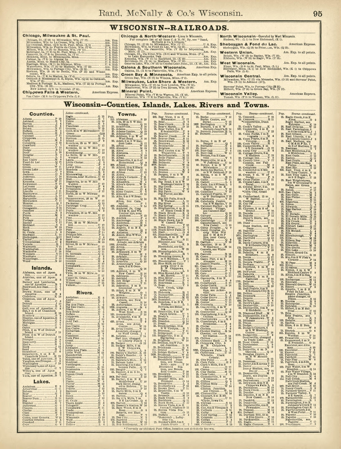 Rand, McNally & County&