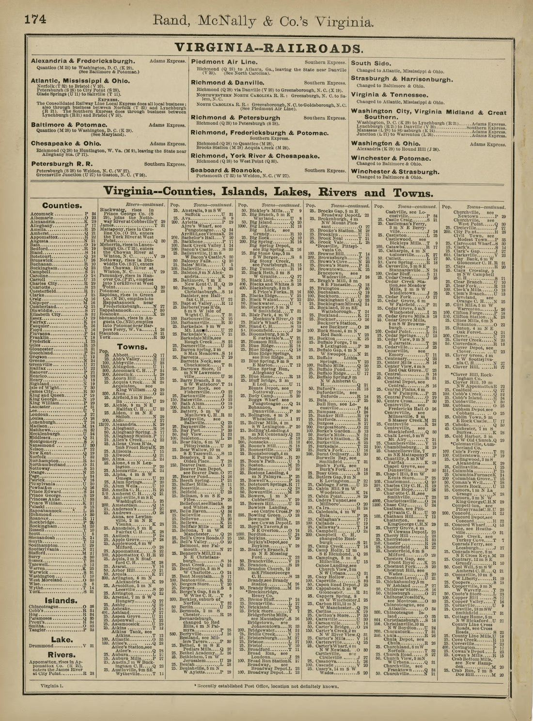 Rand, McNally & County&