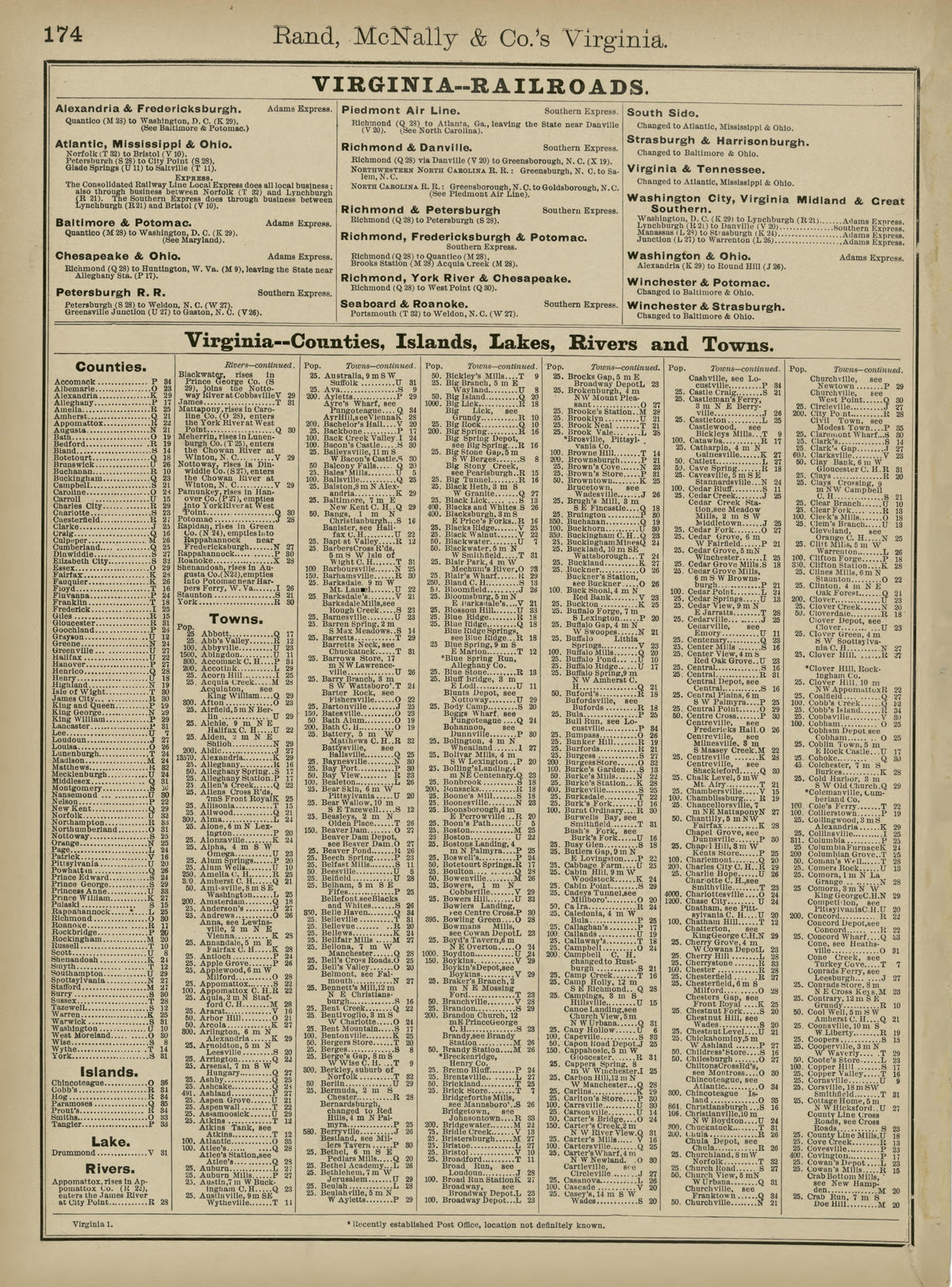 Rand, McNally & County&