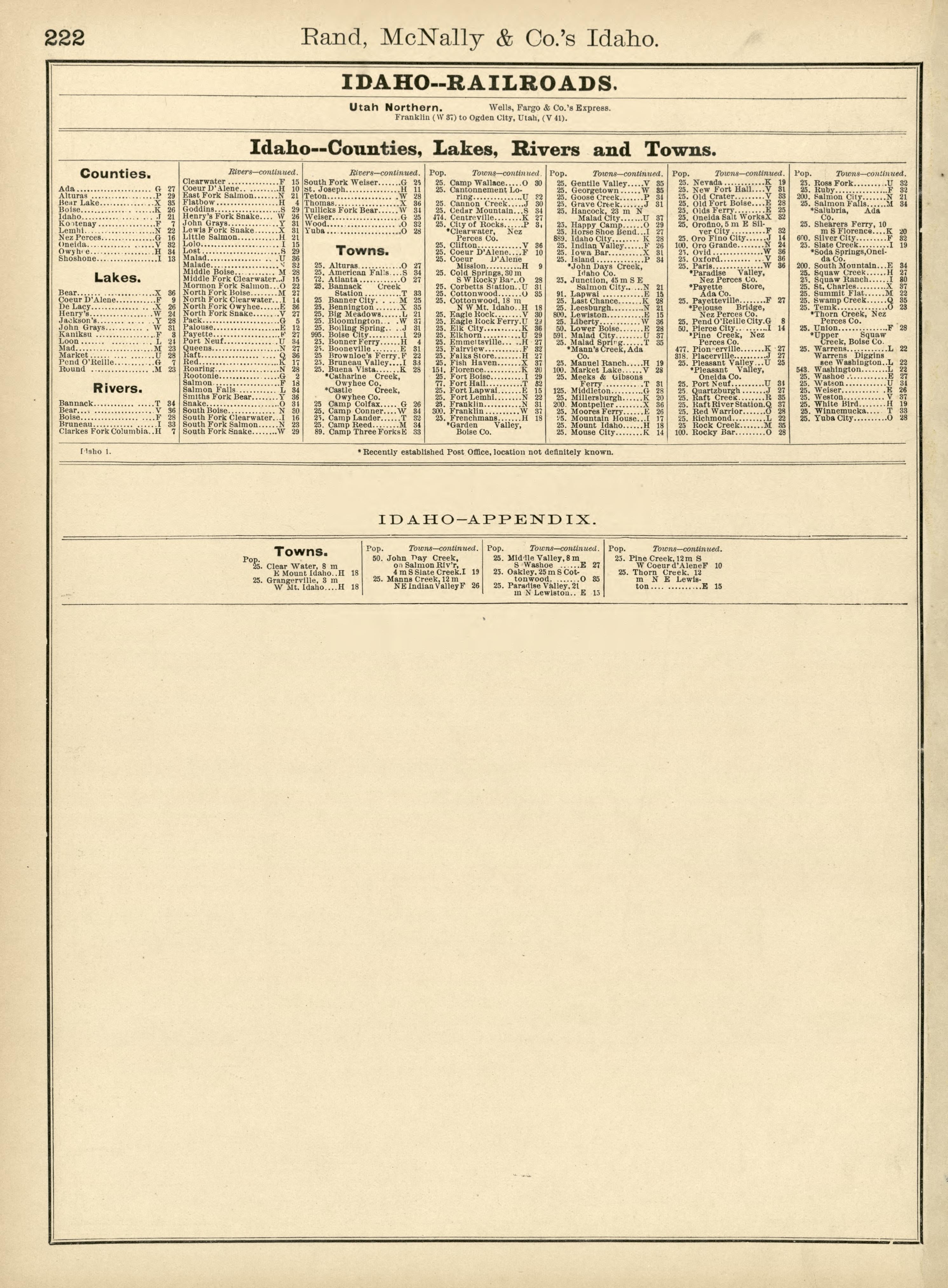 Rand, McNally & County&