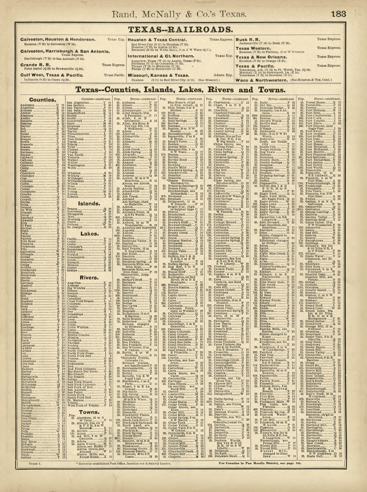 Rand, McNally & County&
