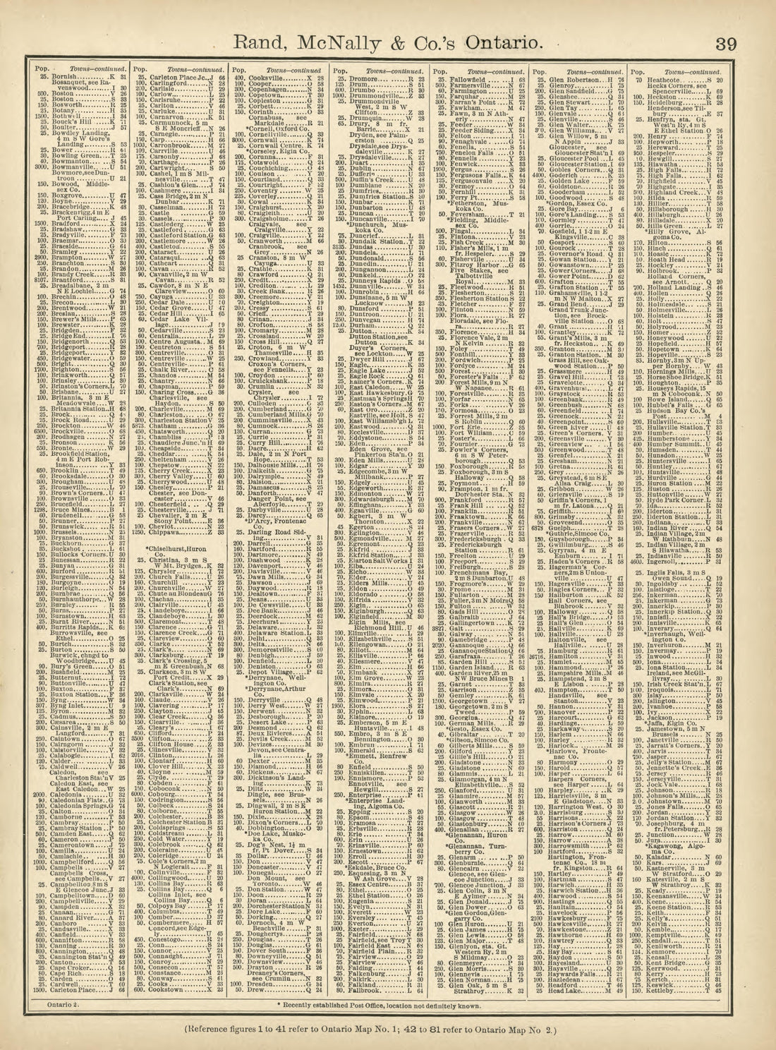 Rand, McNally & County&