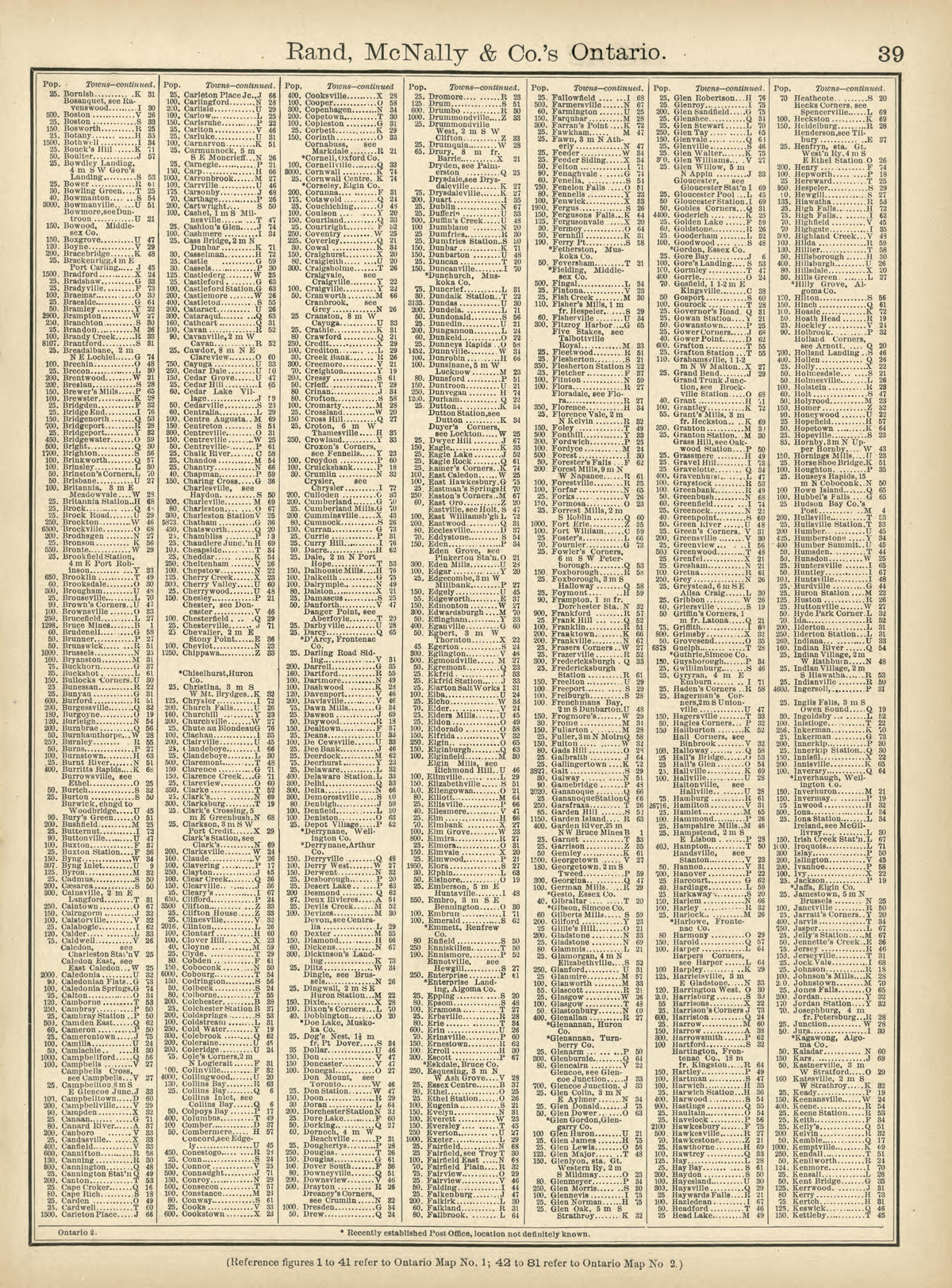Rand, McNally & County&