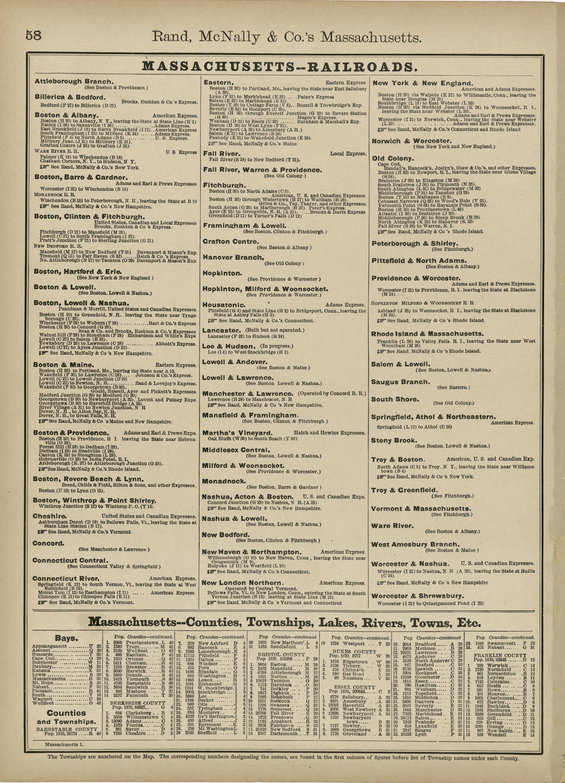 Rand, McNally & County&