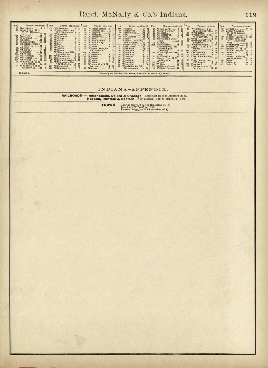 Rand, McNally & County&