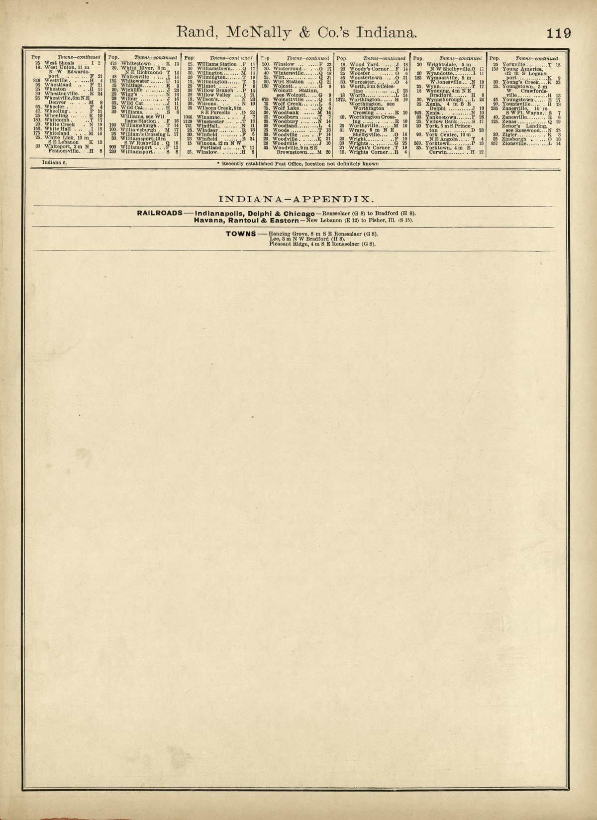 Rand, McNally & County&