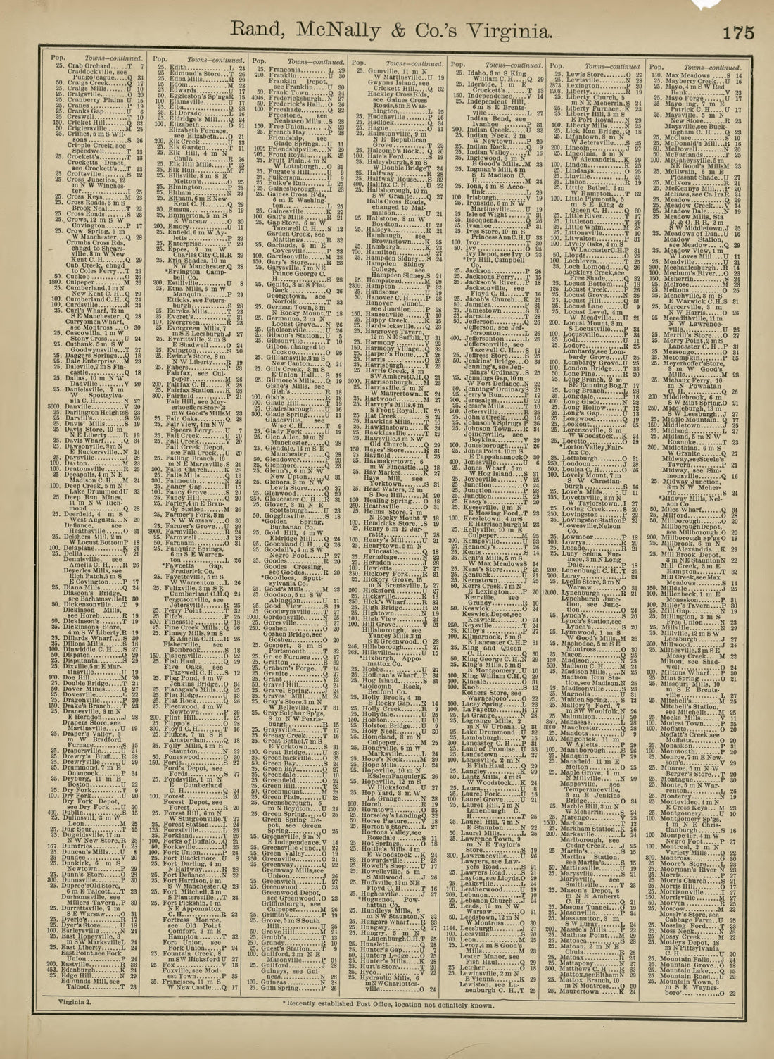 Rand, McNally & County&