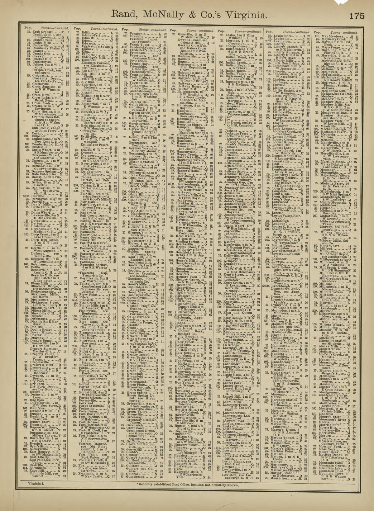 Rand, McNally & County&