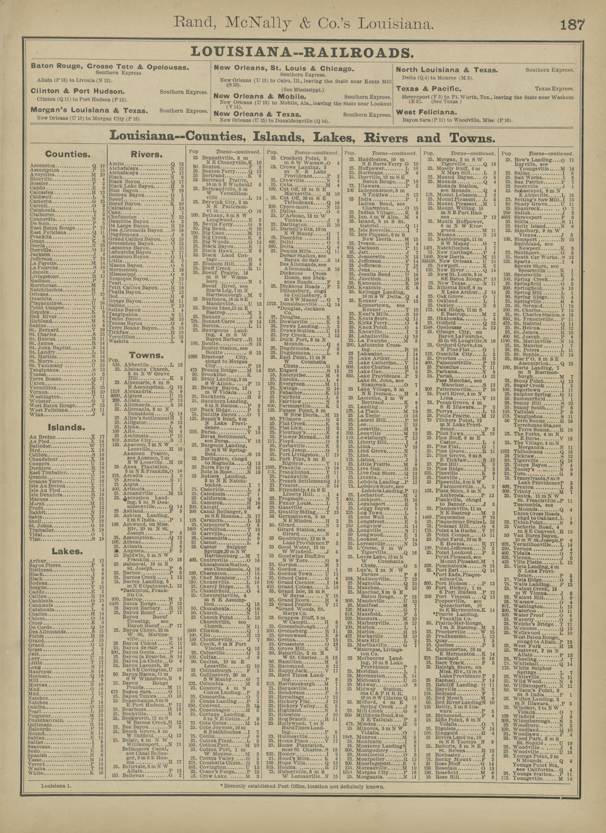 Rand, McNally & County&
