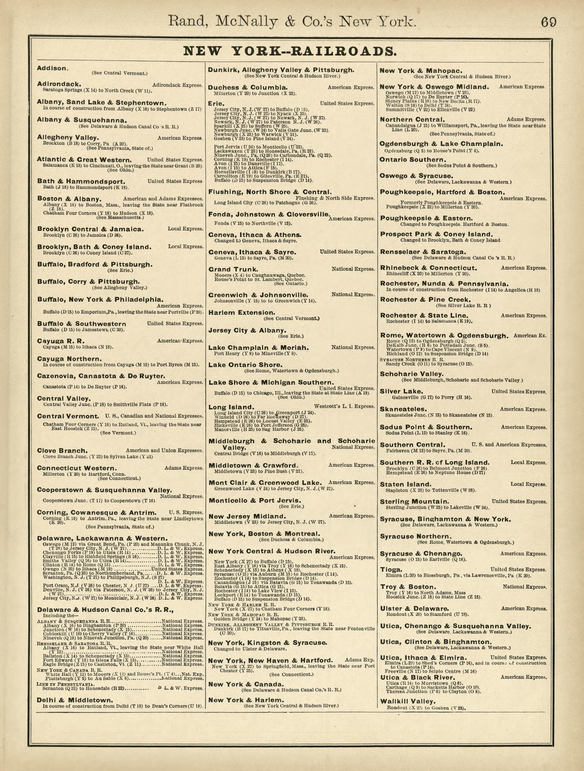 Rand, McNally & County&