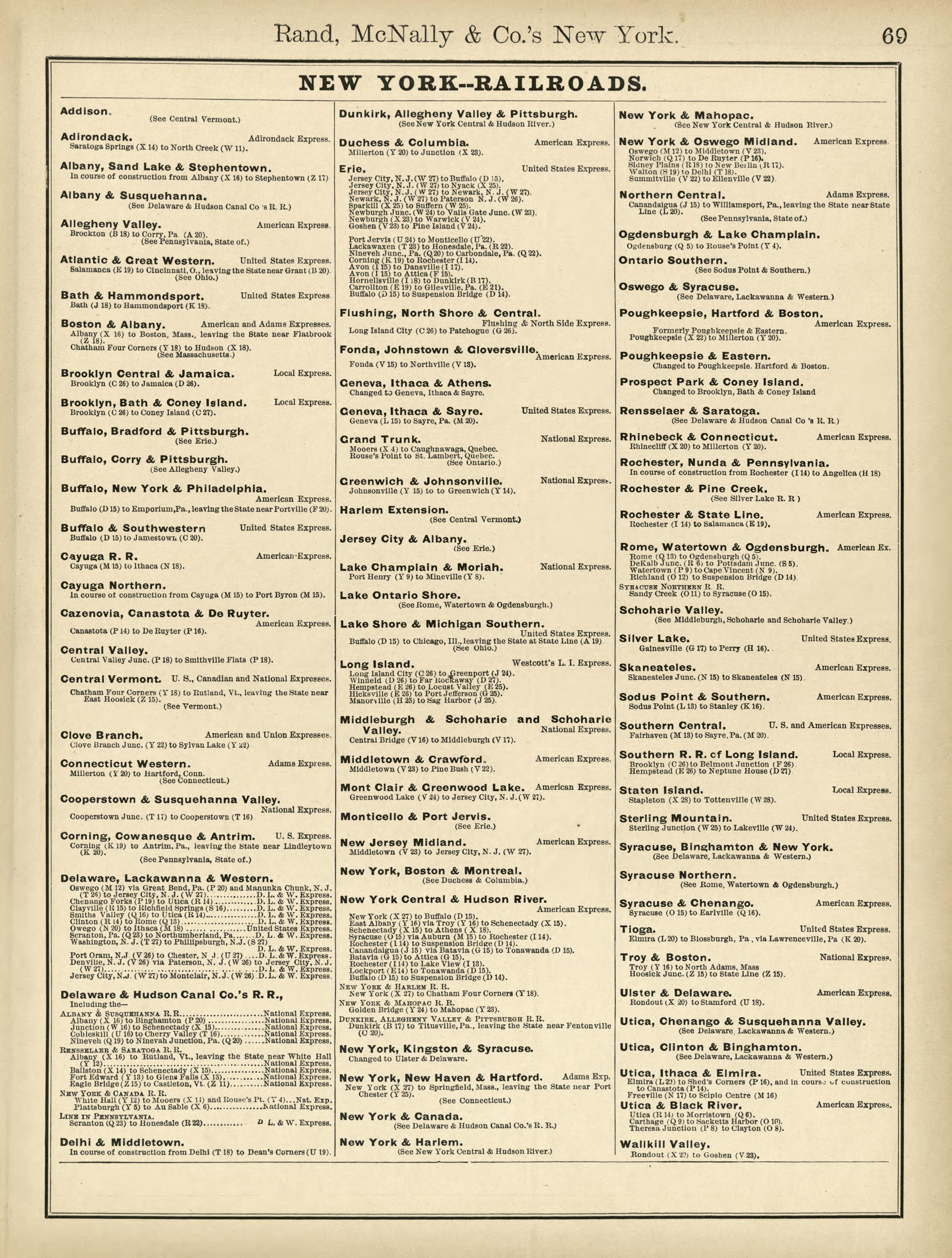 Rand, McNally & County&