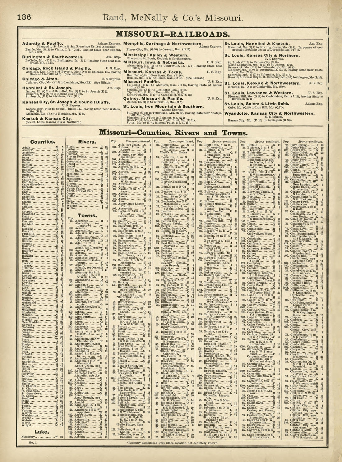 Rand, McNally & County&