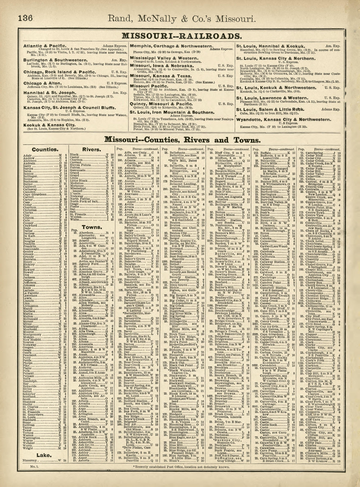 Rand, McNally & County&