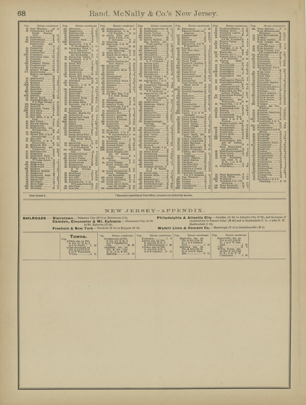 Rand, McNally & County&