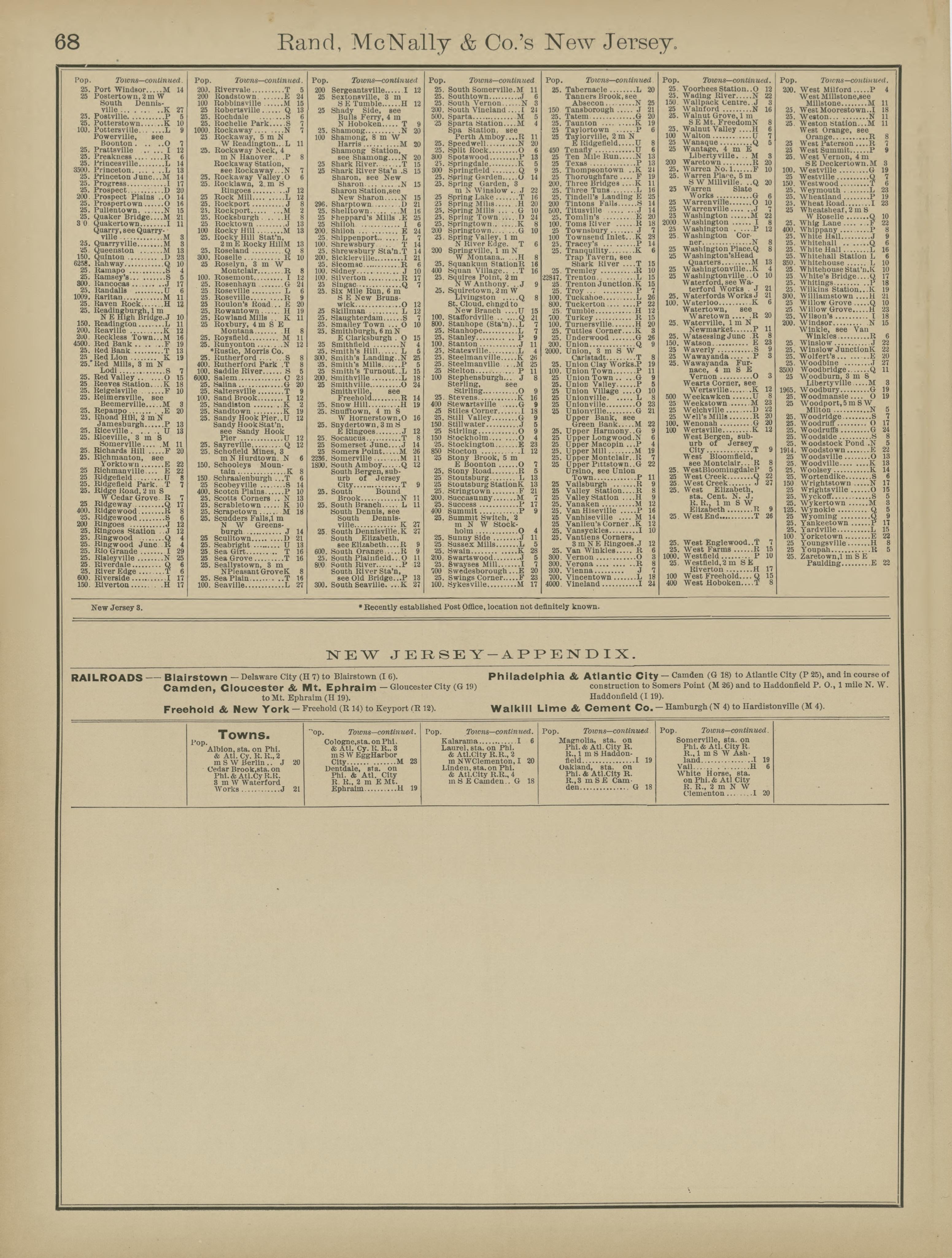Rand, McNally & County&