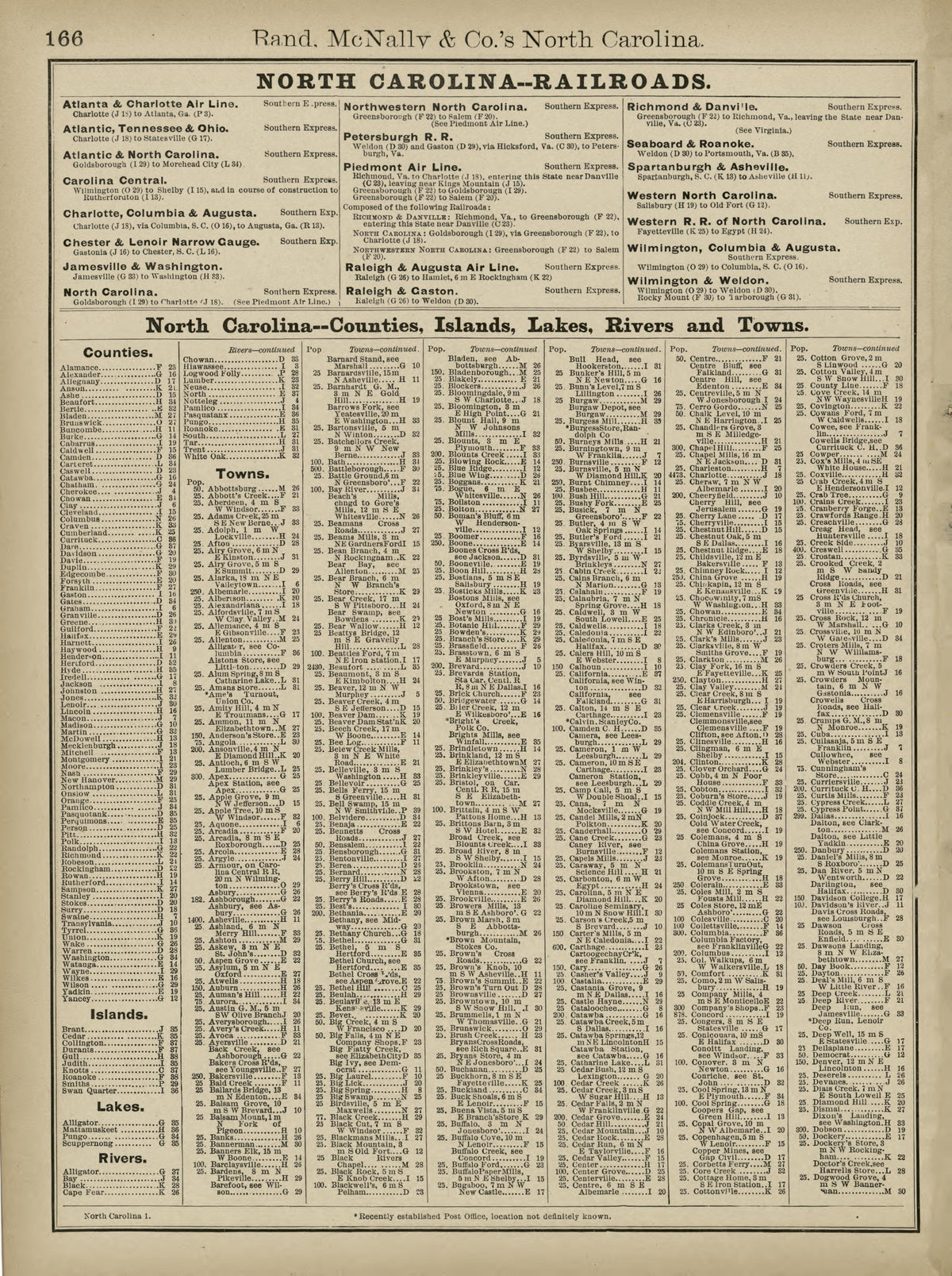 Rand, McNally & County&