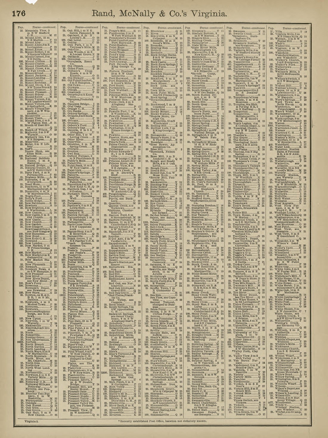 Rand, McNally & County&