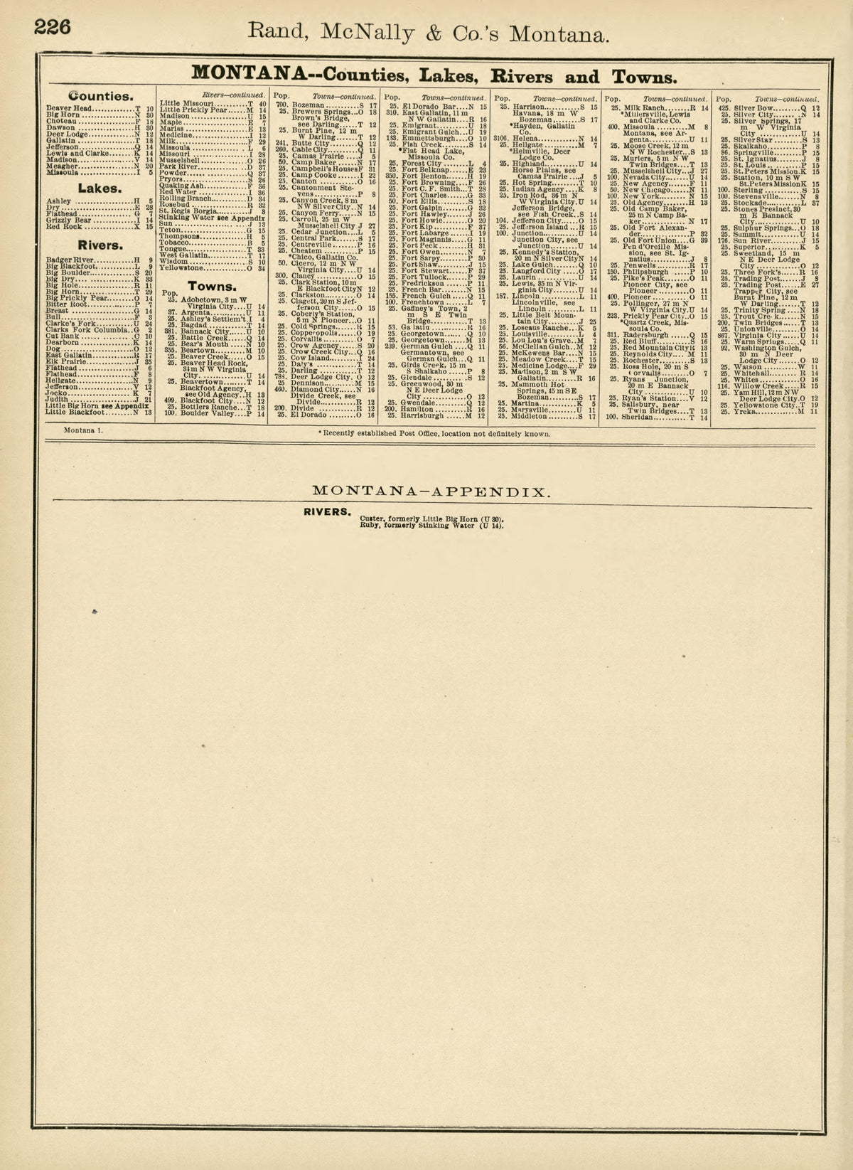 Rand, McNally & County&