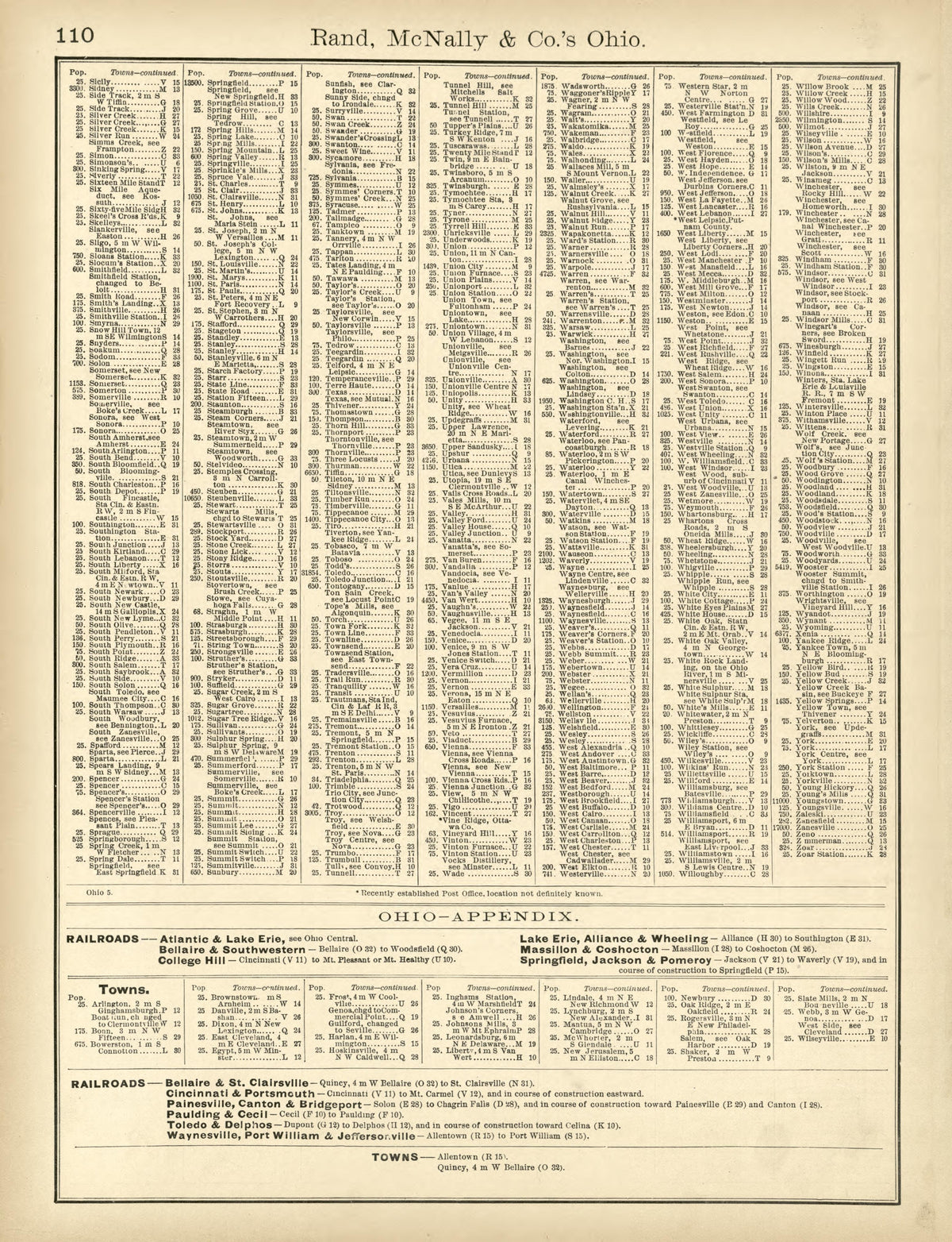 Rand, McNally & County&