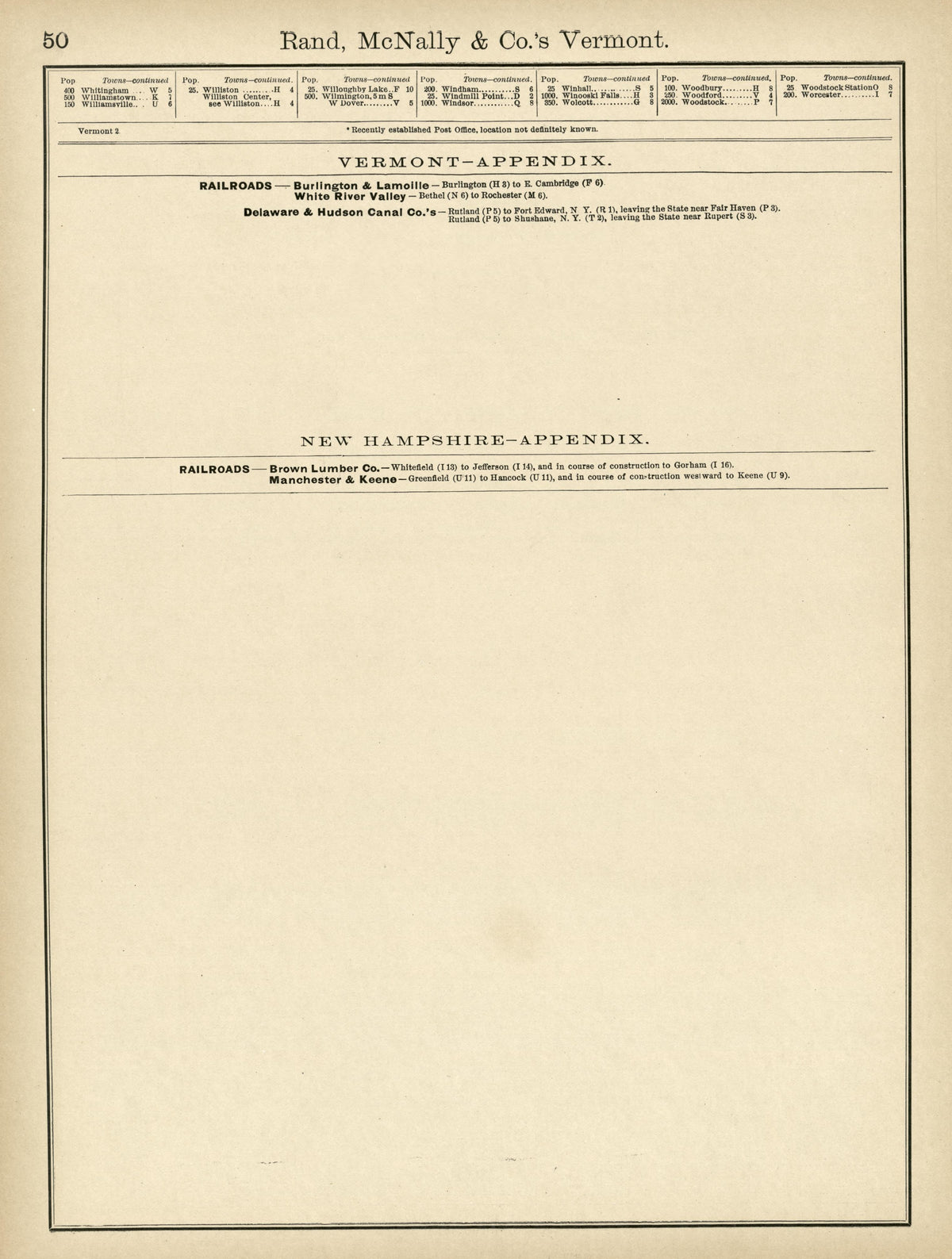 Rand, McNally & County&