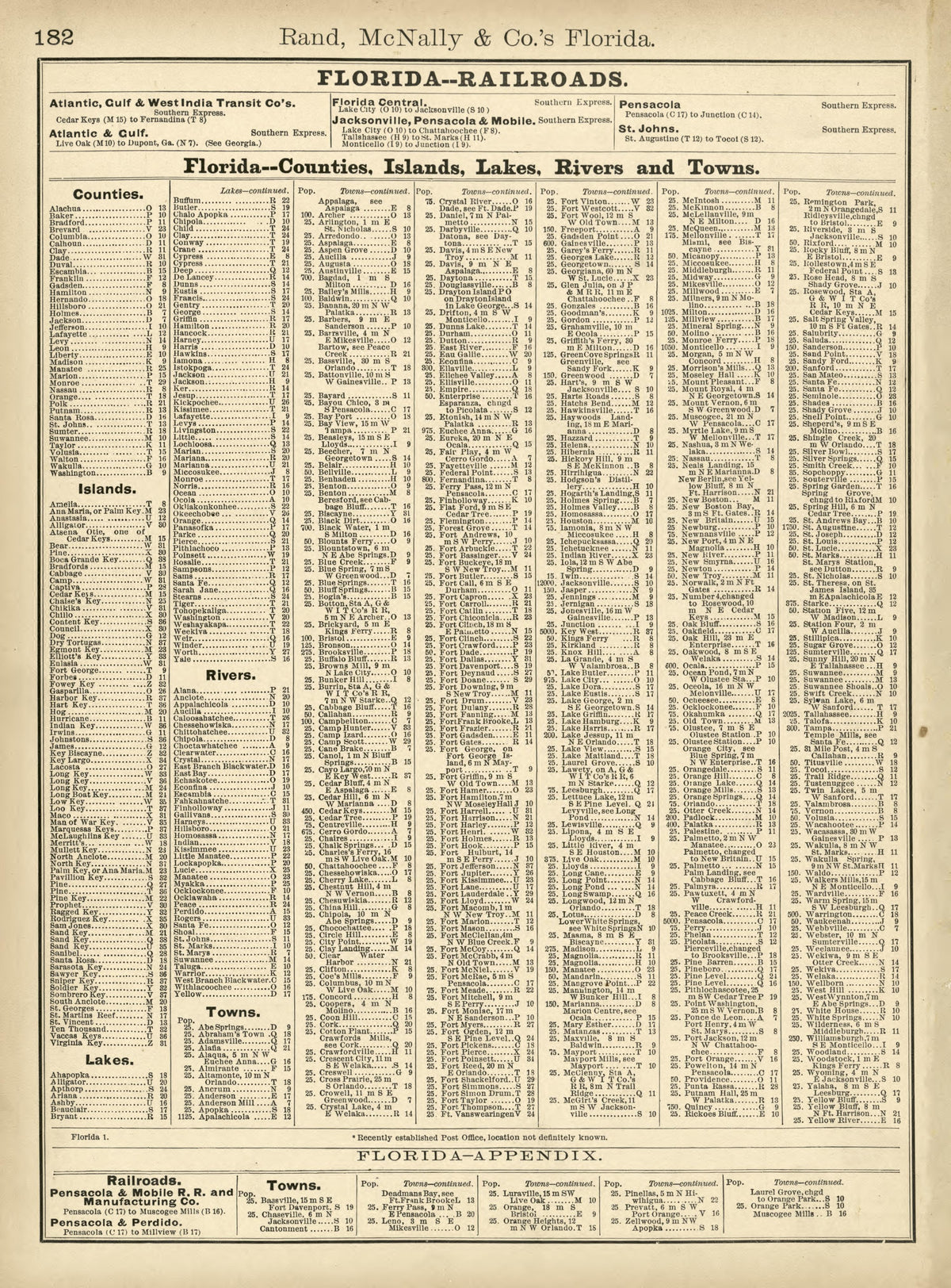 Rand, McNally & County&