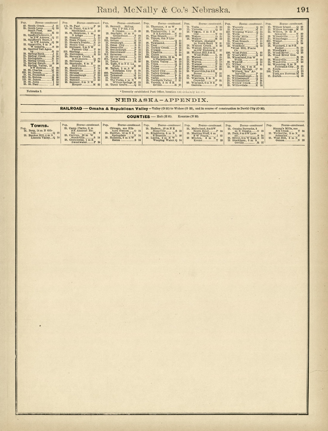 Rand, McNally & County&