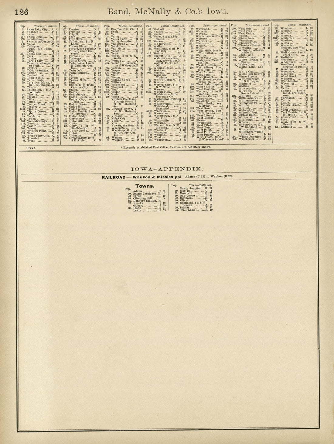 Rand, McNally & County&